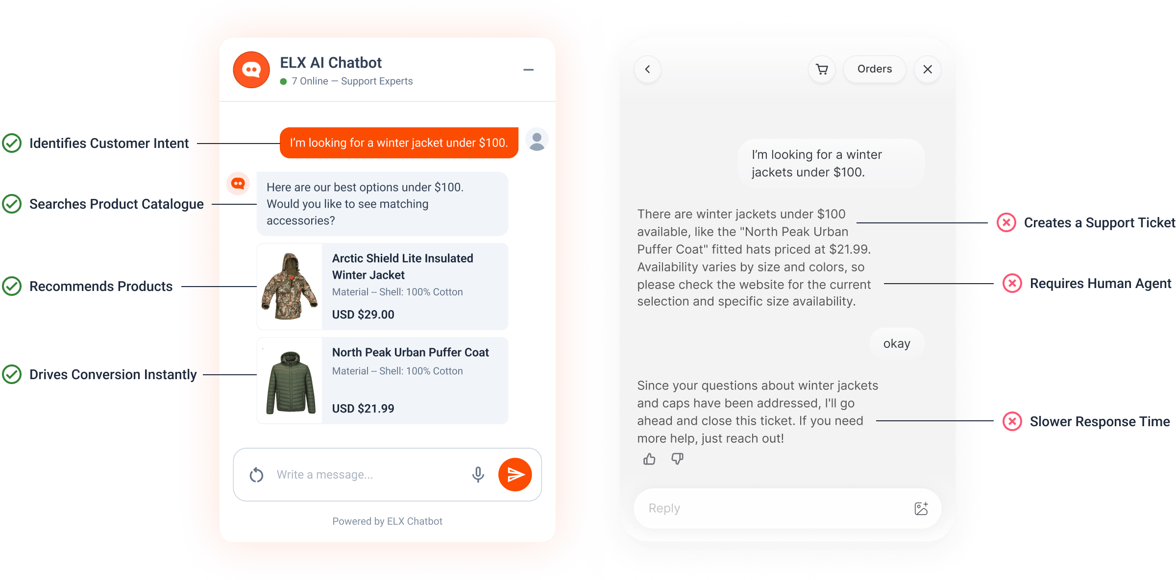 ELX Chatbot vs Gorgias — AI commerce assistant conversation compared to Gorgias traditional helpdesk workflow