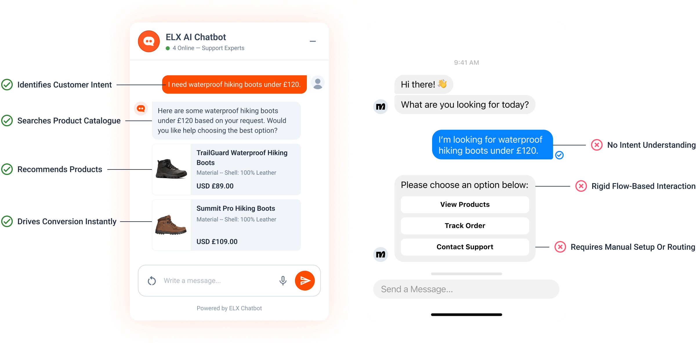 ELX Chatbot vs ManyChat — AI commerce assistant conversation compared to ManyChat traditional helpdesk workflow