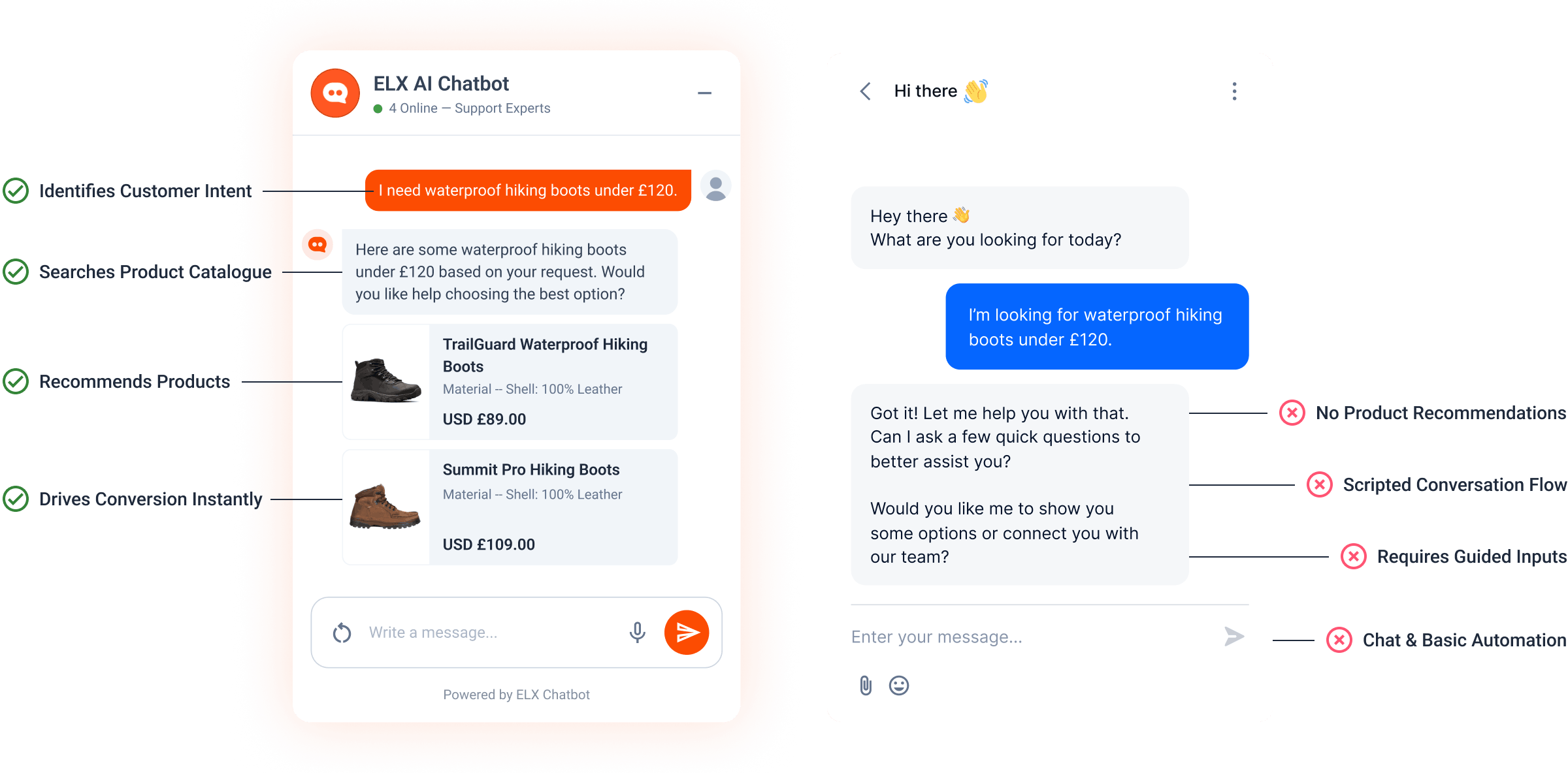ELX Chatbot vs Tidio — AI commerce assistant conversation compared to Tidio traditional helpdesk workflow