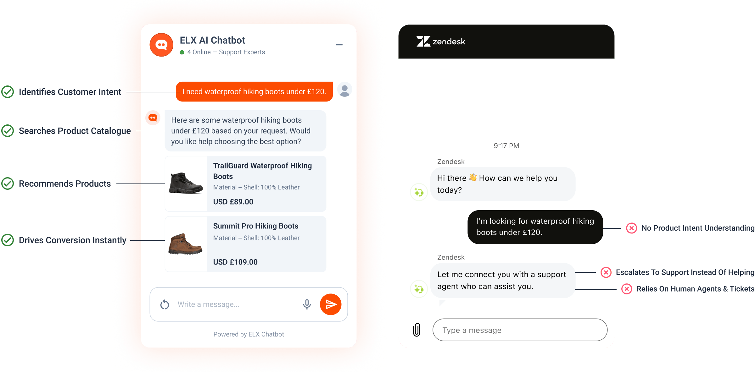 ELX Chatbot vs Zendesk — AI commerce assistant conversation compared to Zendesk traditional helpdesk workflow